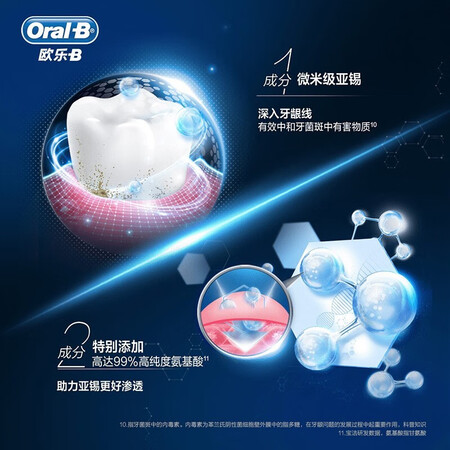 用过评测欧乐B氨基酸牙膏竹炭护龈自愈牙龈专护牙膏微米炭深洁牙值得入手吗？说说二个月感受分享！