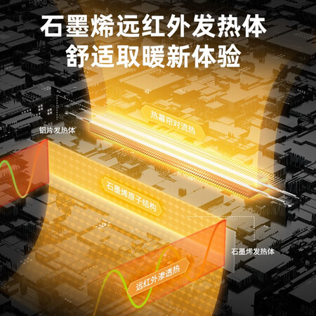 口碑分析大宇（DAEWOO）塔式暖风机石墨烯取暖器电暖器家用电暖用户评价如何？达人分析评测！