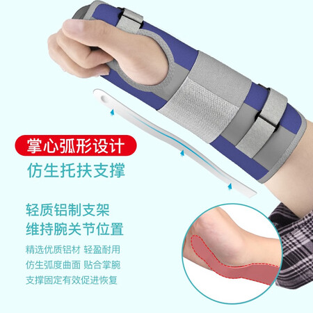 康慕 手腕骨折固定夹板护腕扭伤护具透气吸汗腕关节固定内幕分析测评_http://www.meifudie.com_好物_第3张