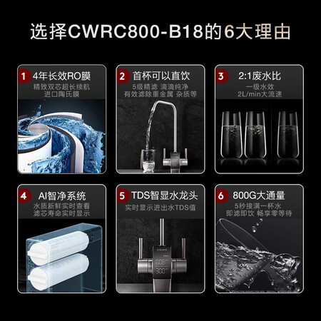 COLMO 净水器RO反渗透滤芯800G净水机CWRC800-B18怎么样?质量好不好?