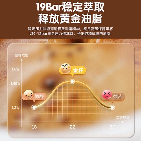 DerllaKW-115怎么样？质量靠谱吗？