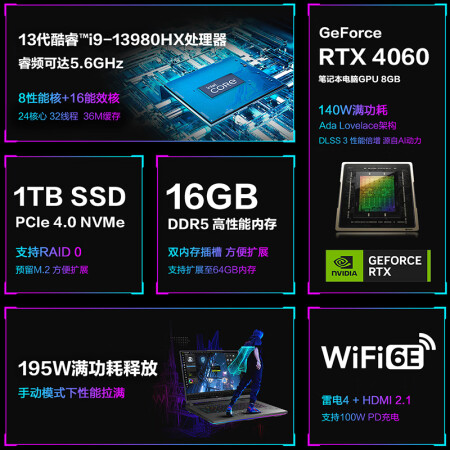 rog枪神7和幻16哪个好-rog枪神7和幻16深度对比_http://www.meifudie.com_好物_第4张