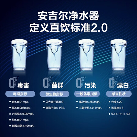 安吉尔魔方400和沁园小白鲸400哪款更好_http://www.meifudie.com_好物_第4张
