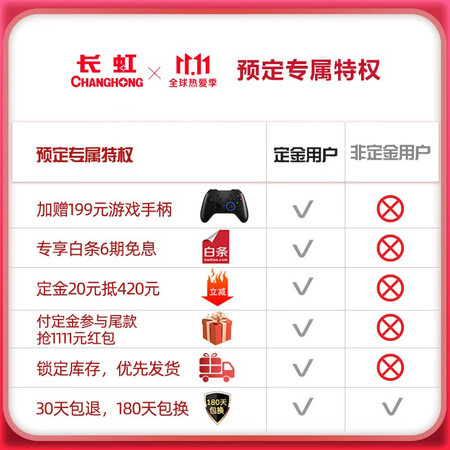 长虹55D6P MAX和Pro区别有吗_http://www.meifudie.com_好物_第2张