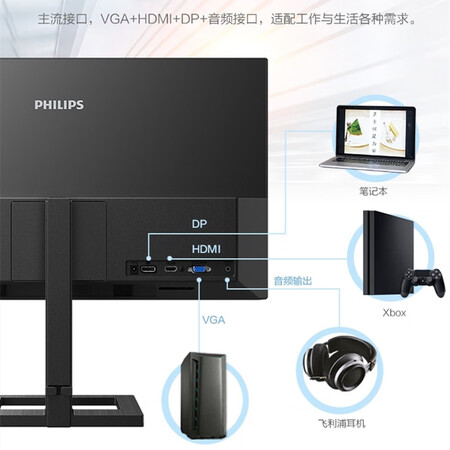飞利浦27英寸显示器IPS屏75Hz272E2FE怎么样?使用评价好吗?