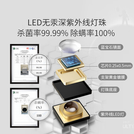 讨论使用KiwyBT2002好用吗？用了二星期心得分享！