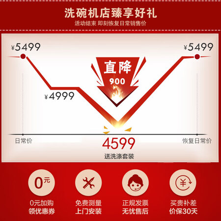 美的rx30和rx600哪个好?区别是?