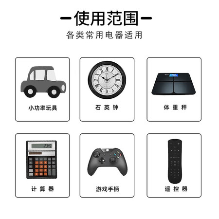 使用体验双鹿R03-40BSAAA7号是不是可以？好评差评优缺点曝光！