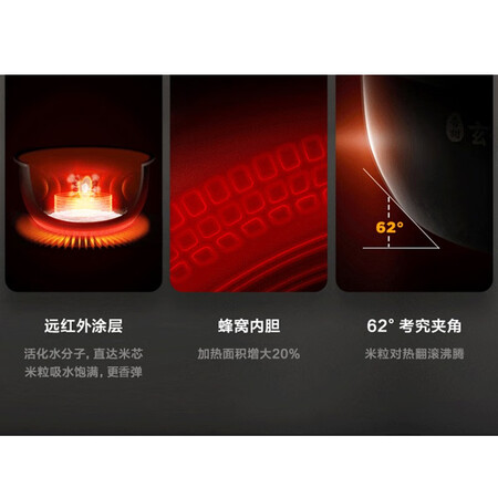 美的4073和4075哪个好?有什么区别?
