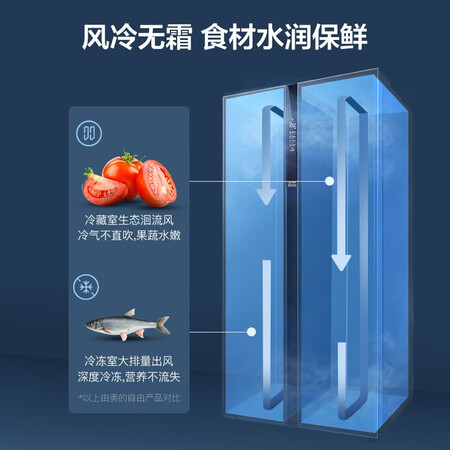美的bcd552wkpmq与e哪个好?有区别吗?