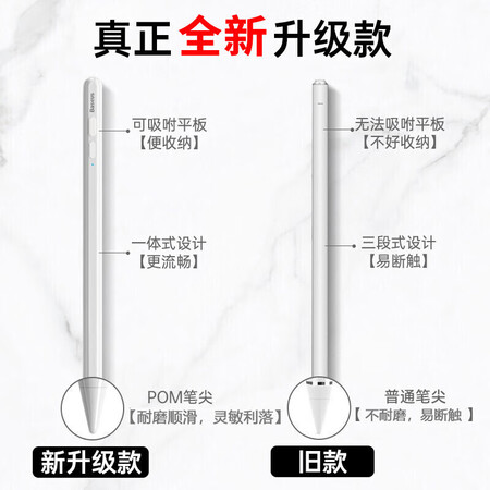 倍思笔畅电容手写笔（主动版防误触）白色有谁用过没有_http://www.meifudie.com_好物_第4张