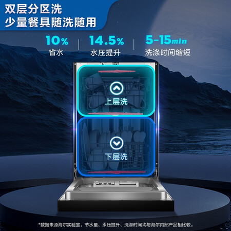 海尔EYW101286BKDU1洗碗机10套怎么样？质量好吗？