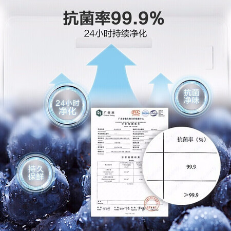 美的319升法式对开门多门电冰箱怎么样?评价如何?