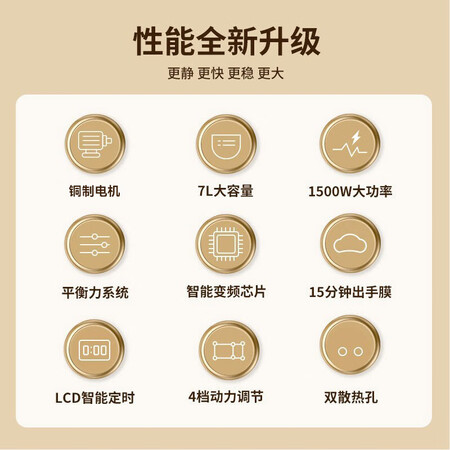 深度体验点评柏翠PE4680值不值这价格呢？用过的大神分享测评！
