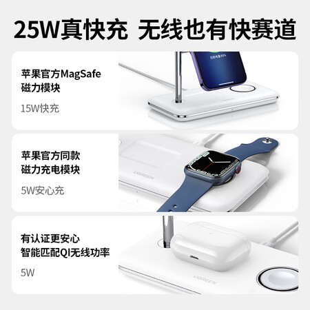 绿联50652怎么样？评价好吗？