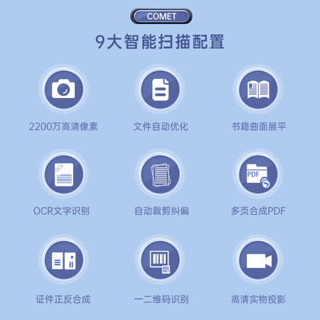 科密GP1600AF怎么样？质量好吗？