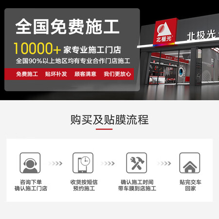 看看点评北极光战舰系列说说优缺点如何？买前不看后悔！