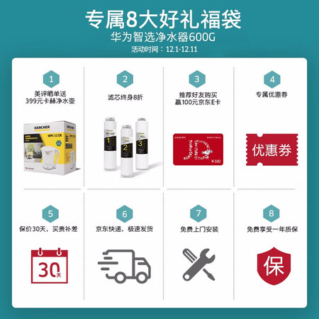 华为智选卡赫智能净水器600G RO反渗透饮水机怎么样?测试如何?