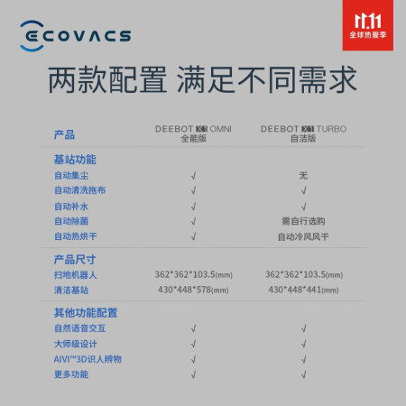 科沃斯x1跟石头G10比较差别有吗-科沃斯x1跟石头G10比较区别分析_http://www.meifudie.com_好物_第5张
