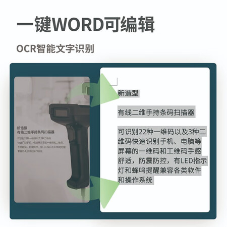 上手使用感受得力(deli)高拍仪 2100万高清双摄 A3A4一键切换 远程教学网课 文档资质量真的好吗？已入手，！