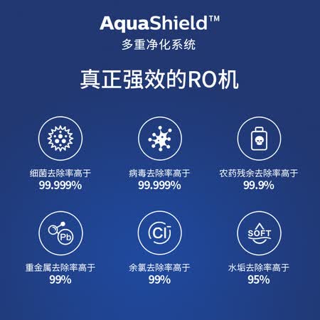 飞利浦阿波罗AP400直饮RO反渗透400G净水机AUT2002怎么样?好不好用?