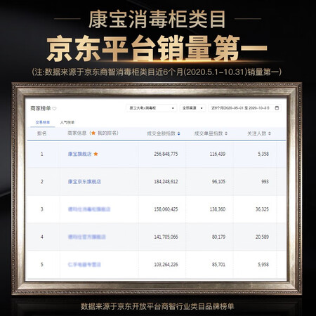 康宝380h-1和380h-2哪个好？区别是？