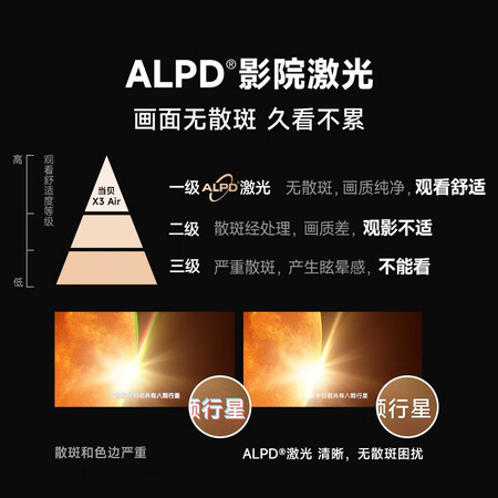 上手分析当贝X3 Air投影仪内幕分析测评？探讨揭秘测评！！