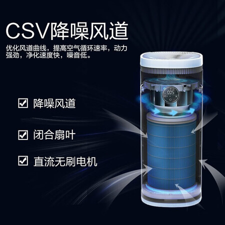 海尔KJ480F-N800C怎么样?评价如何?