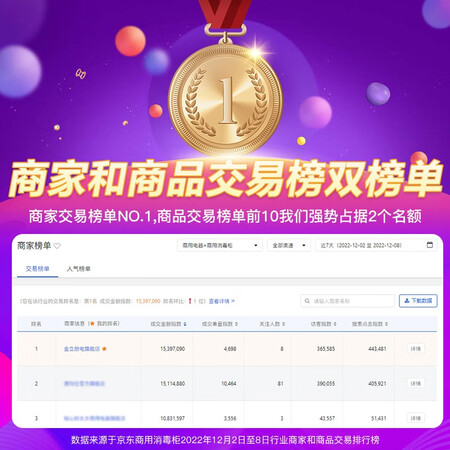 内行人曝光金立厨电ZTP-380C究竟真相如何？全方位深度解析评测！