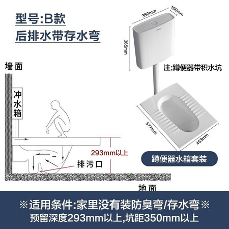 真实爆料箭牌（ARROW）蹲便器套装 蹲坑蹲厕防臭防滑厕所超薄大便器蹲便 大冲力水箱质量还可以不？用了两周心得分享！