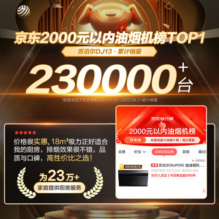 苏泊尔DJ13与DJ1c2的区别哪个好用点-苏泊尔DJ13与DJ1c2的区别深度对比_http://www.meifudie.com_好物_第2张