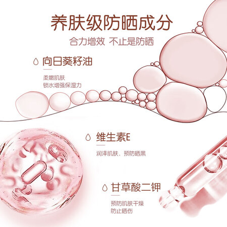 优劣势对比红色小象红色小象儿童防晒乳30ml质量反馈如何？使用半个月经验分享！
