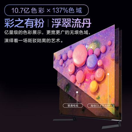 海信65A8F电视怎么样?质量好吗?