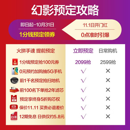 海尔(haier)8000L幻影净水器怎么样?使用评价好吗?