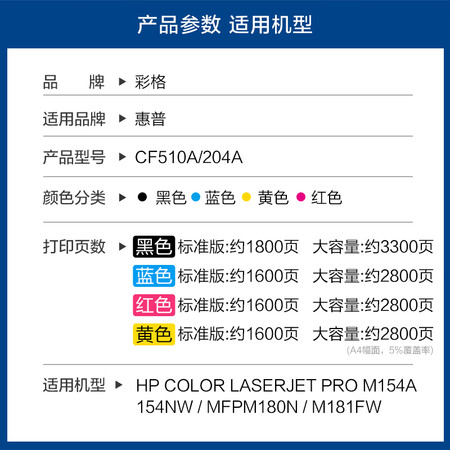 用户体验评测彩格CF510A硒鼓（带芯片）用后真实反馈？谁知道内幕呀！