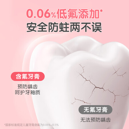 图文说说青蛙王子儿童益生菌牙膏3-6-12岁乳牙期换牙期牙膏套装护龈防蛀小孩学生 1评测划算不划算？主要的优势在哪里？！