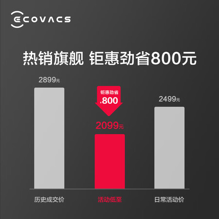 科沃斯t5 power和neo哪个好?区别大不大?
