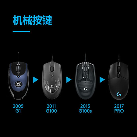 上手爆料罗技（G）Pro有线游戏鼠标 RGB鼠标 吃鸡鼠标 绝地求生测评好不好？个人感受揭秘！！