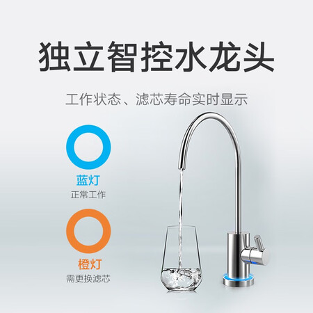 小米净水器500g增强版和400g增强版哪个好?有区别吗?