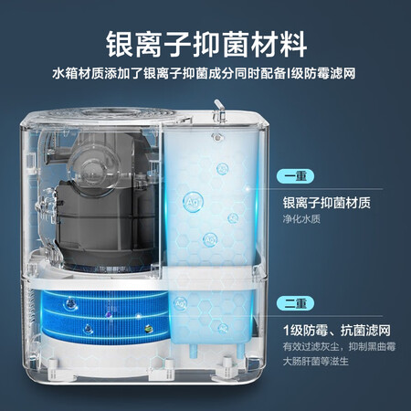 美的SZ-2D40B怎么样？值得入手吗？