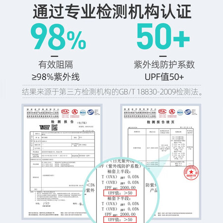 达人评测曝光李宁冰袖男防晒袖套女冰丝袖夏户外骑车开车运动护臂套销量如何？说说我的评价！