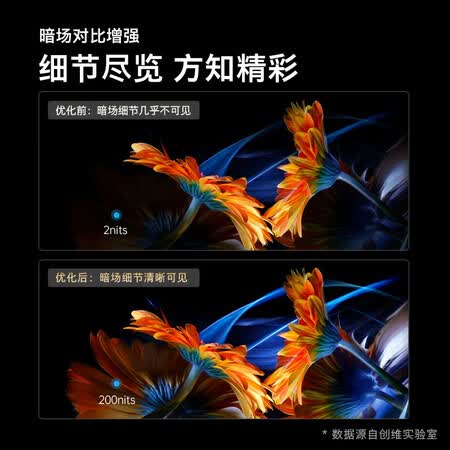 对比解密电视创维65a33值不值这价格呢,口碑评价知道
