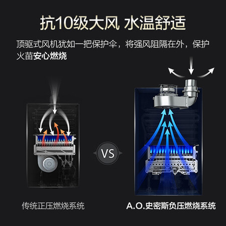 史密斯JSQ31-ESCX怎么样-史密斯JSQ31-ESCX用户反馈与体验_http://www.itswebtime.com_好物推荐_第4张