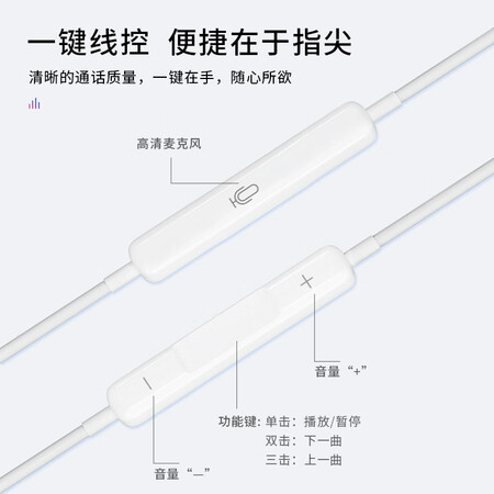 对比反馈说说【即插即用】苹果耳机有线入耳式线控适用iPhoe14131211proMaxx索致 扁头通谁用过没有呢？用了两周心得分享！