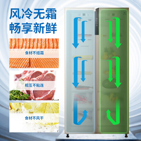 伊莱克斯518升风冷无霜 对开门冰箱怎么样?是品牌吗?