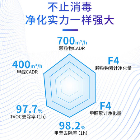 海信KX700G-YG怎么样?有谁用过?