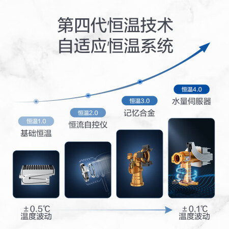 海尔JSQ25-13JM6(12T)U1怎么样？牌子好吗？