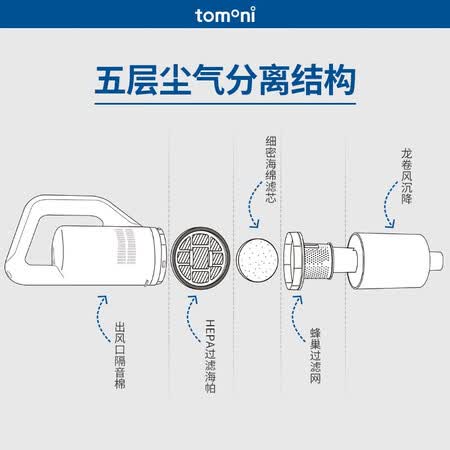 图玛TCC-9003吸尘器怎么样？牌子好吗？