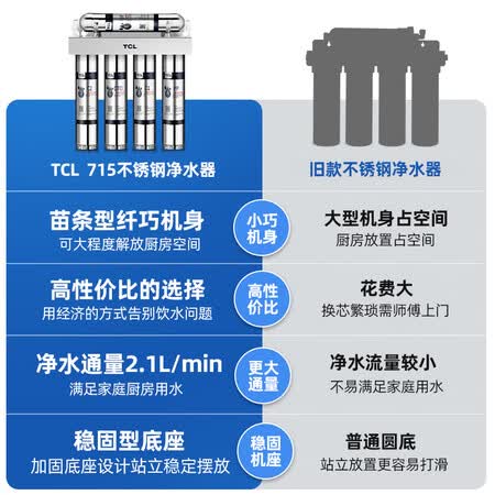 TCL净水器直饮超滤净水机前置过滤器TU715-5怎么样?性价比高吗?