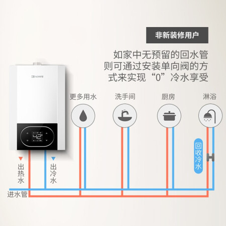 能率16U40FEXQ燃气热水器用户评价如何-能率16U40FEXQ燃气热水器用户深度评测_http://www.meifudie.com_好物_第5张